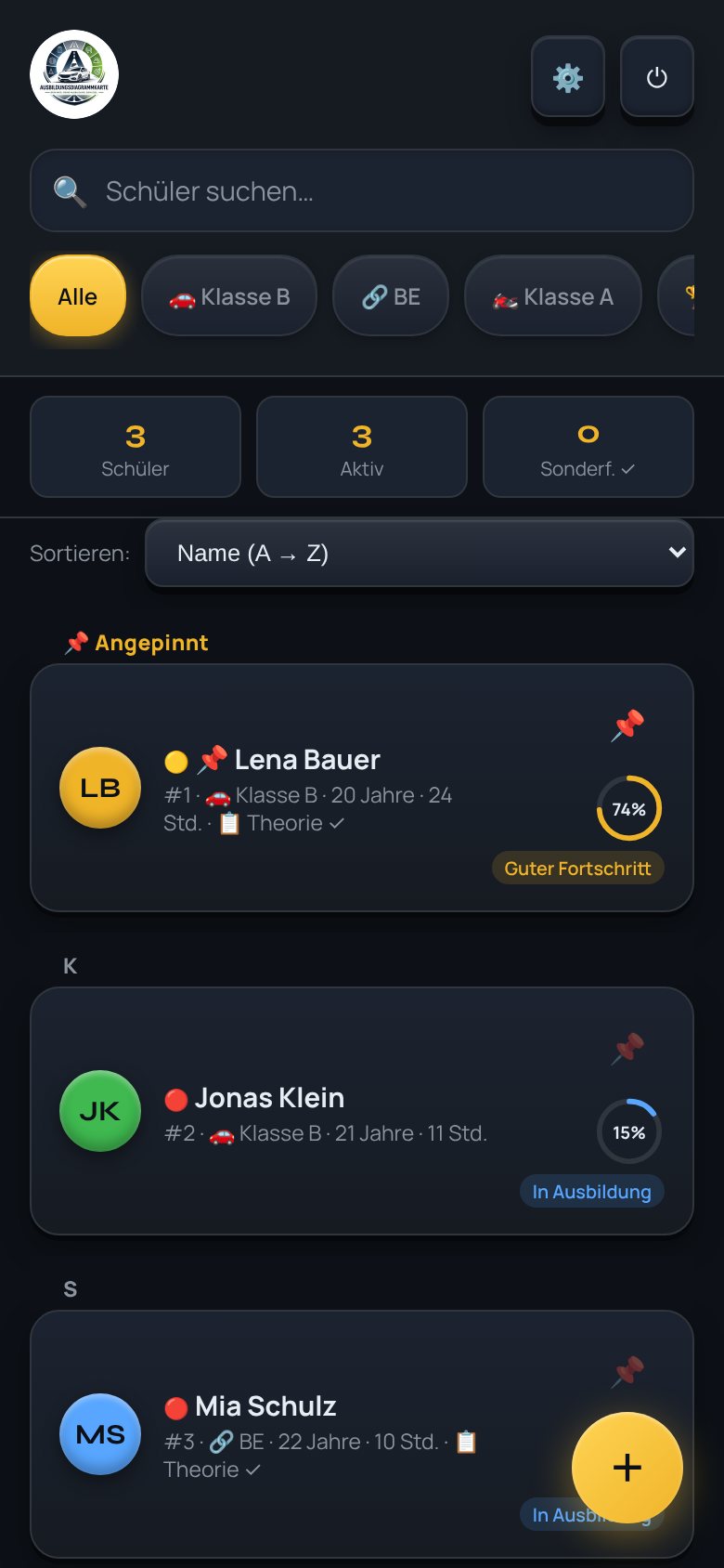 Schülerliste mit Suche, Filtern nach Klasse und Fortschritt je Schüler